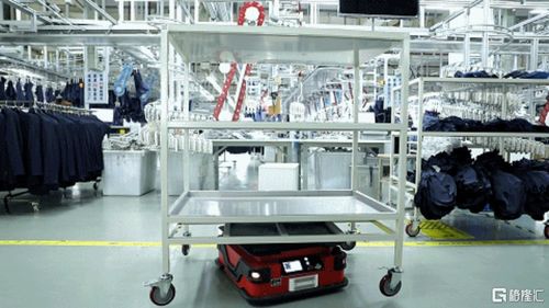 服裝類全國唯一,紅豆股份 600400.sh 5g工廠入選工業(yè)互聯(lián)網示范名單